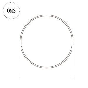 OM3 50/125 MMF